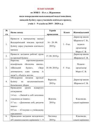 003 - План заходів по булінгу на 2019 - 2020 н. р.