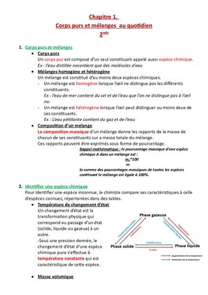 Cours 2nde Chap 1 Corps Purs Et Mélanges