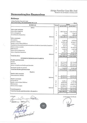 Relatorio 2018 Abrigo Assinado