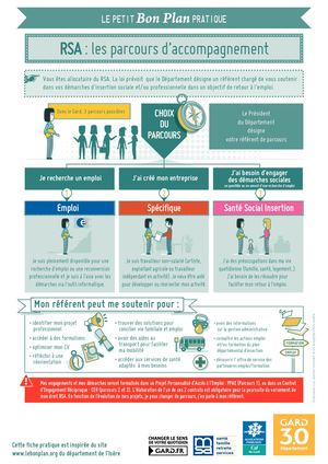 Fiche pratique RSA/Parcours accompagnement