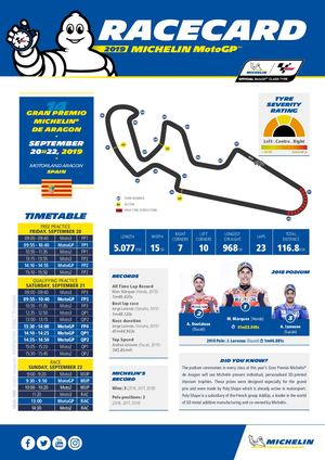 EN - Gran Premio Michelin® de Aragon - Racecard (EN)