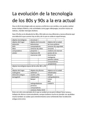 La Evolución De La Tecnología De Los 80s Y 90s A La Era Actual Efren
