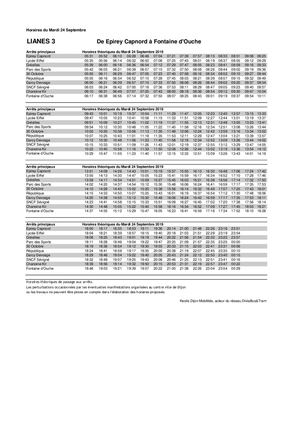 L3 > Fontaine D'ouche (Grève du mardi 24 septembre 2019)