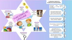 (Infografia)Clases de palabras