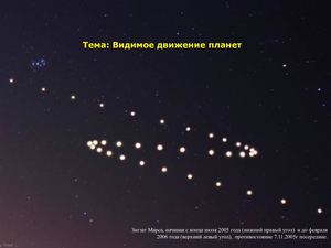 видимое движение небесных тел