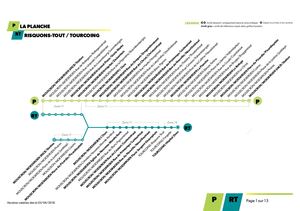 Horaire P Desserte De Mouscron (Sncb La Planche)
