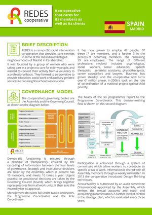 R2g Good Practice Spain Redes