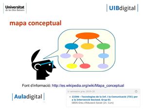 Mapa Conceptual