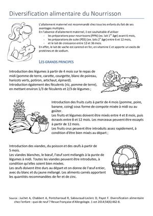Calameo Diversification Alimentaire Principes Generaux
