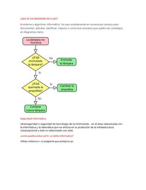 Que Es Un Diagrama De Flujo