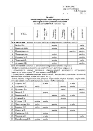 График посещения занятий на 2019