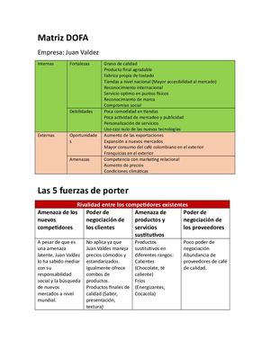 TAREA ANALISIS EMPRESARIAL