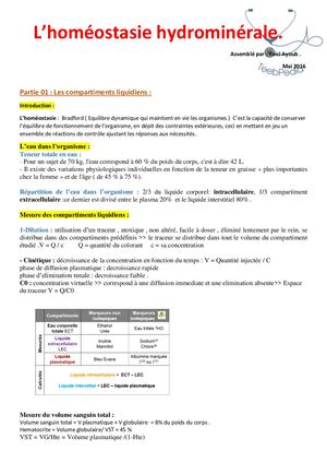 Homéostasie Hydro Minérale (Résumé Ayoub Yaici)
