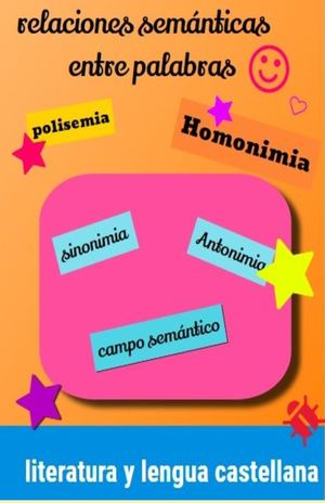 Revista Relaciones Semanticas Entre Palabras