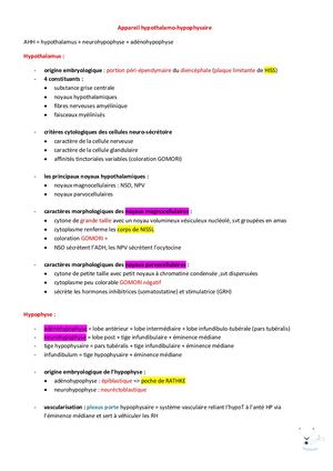 1- Appareil Hypothalamo