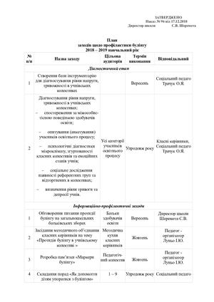 001 - План заходів щодо профілактики булінгу, 2018-2019 н. р.