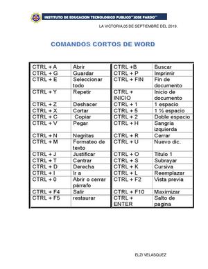 Comandos Cortos