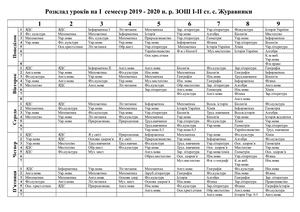 005 - Розклад уроків, 1 семестр 2019-2020 н. р.
