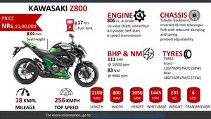 Kawasaki Z800