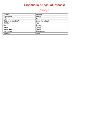 Diccionario De Náhuatl