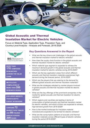 Acoustic And Thermal Insulation Market For Electric Vehicles