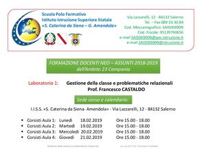 La Lettura Del Disegno