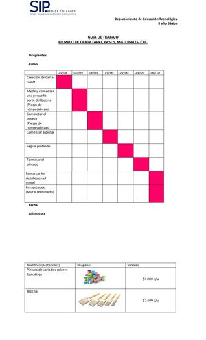 U3 Clase18 Guía10 Creacion De Carta Gantt, Pasos, Materiales, Etc