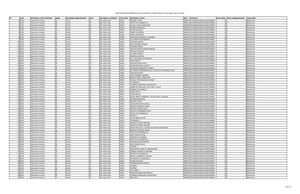 Estructuras Validas A Concurso 2019 Cortes