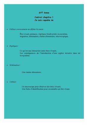 Contrat 6° Ch1
