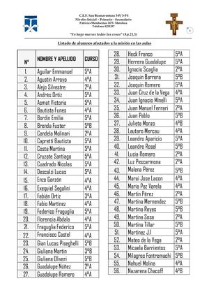 Dossier Actividades Intracef