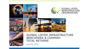 2019 June 30, GLIO Monthly