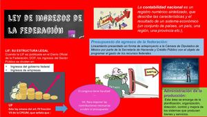 Ley De Ingresos De La Federación
