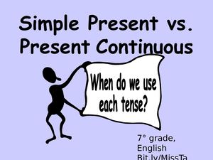 Simple Present v/s Present Continuous