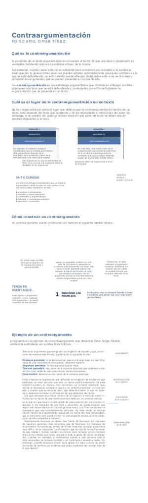 Contra Argumento (1)