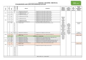 10 Sınıf Peygamberimizin Hayatı20192020izzeteker Com