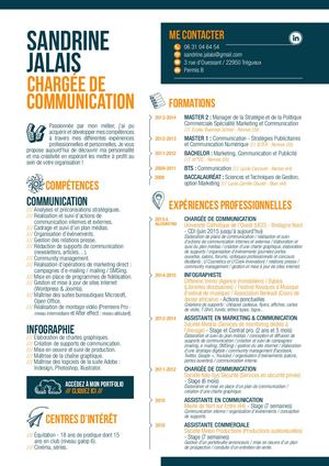 Cv Sandrine Jalais