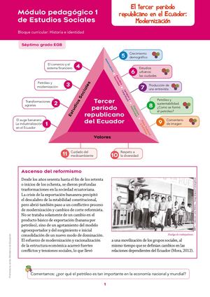 Sociales 7 Modulo 1