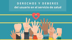 Derechos Y Deberes Del Usuario En El Servicio De Salud