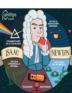 Leyes De Newton Y Fuerza