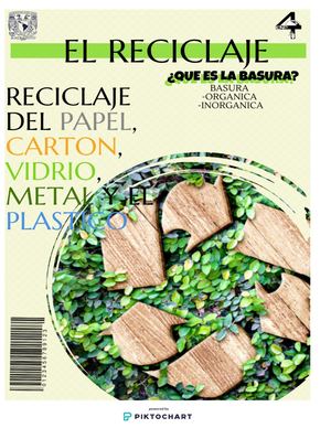 Revista Del Reciclaje
