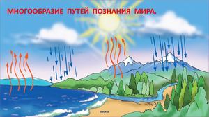 Многообразие путей познания мира