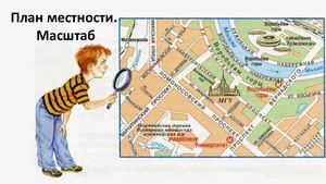 План, масштаб, условные знаки