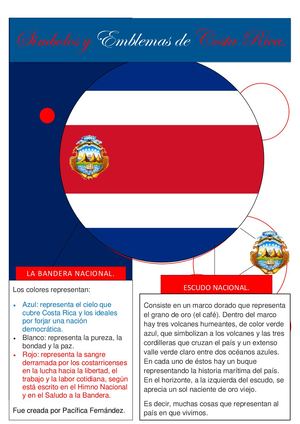 Símbolos Patrios.