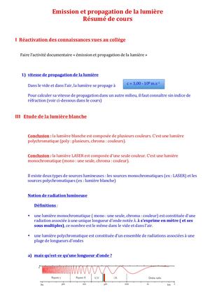 Emission Et Propagation De La Lumière Résumé De Cours