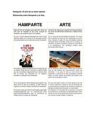 Diferencias entre Hamparte y el Arte