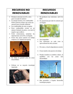 Recursos No Renovables Y Recursos Renovables