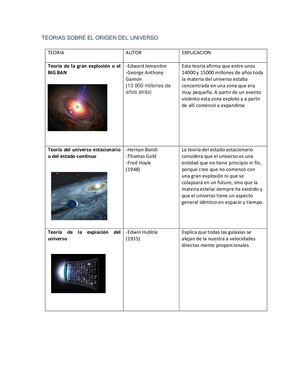 Teorias Sobre El Origen Del Universo