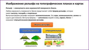 Изображение рельефа