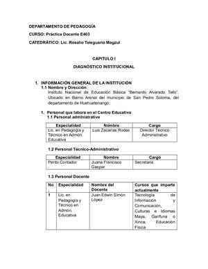 1 Observación Institucional