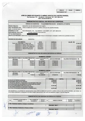 Demonstrativo 3º Quadrimestre 2018